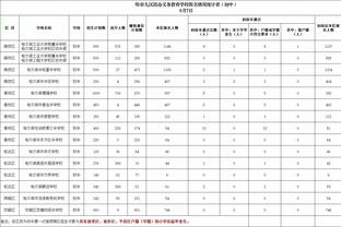 新利18体育官网登陆截图3